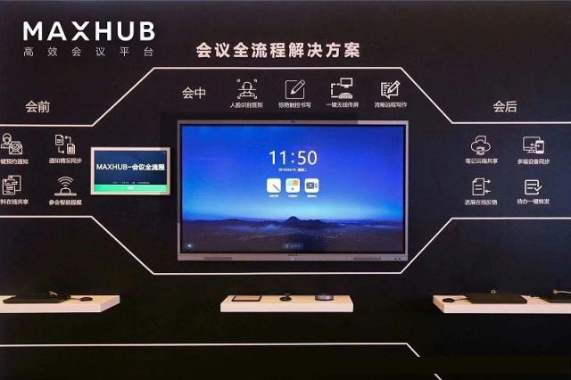 会议室改造解决方案