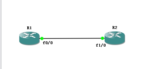 关于eigrp用三层vlan口建邻居
