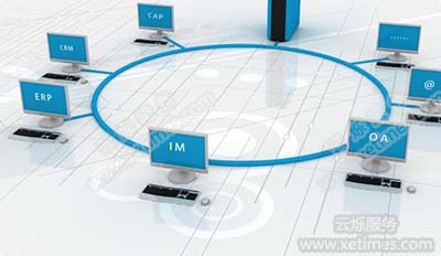 互联网金融冲击传统银行,给传统金融IT服务带来哪些改变?